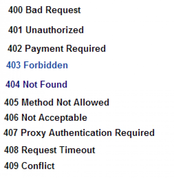 400 errors